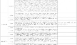 爆料北京名媛视频大全最新,视频大全背后的奢华生活