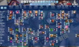 云顶之弈最新英雄爆料,神秘力量觉醒，战局风云再起