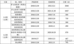 刘世妍最新动态爆料,揭秘娱乐圈幕后真相