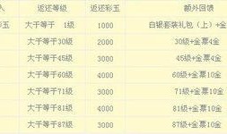 忘川最新爆料,最新爆料揭示神秘事件内幕