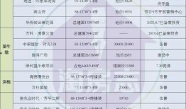 合金最新爆料图纸价格表