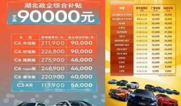 车市热点爆料最新视频,揭秘最新视频爆料的热门车型与趋势